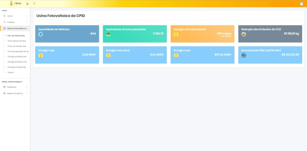 APSystem API-image